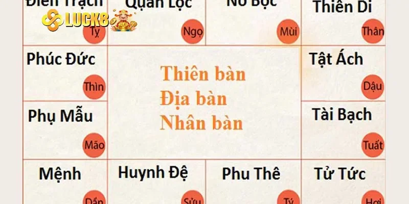 Cách bắt số tử vi là gì?